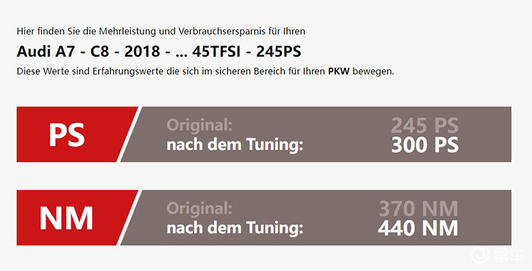 奥迪A7性能觉醒刷ECU解锁隐藏动力通勤超车更自信