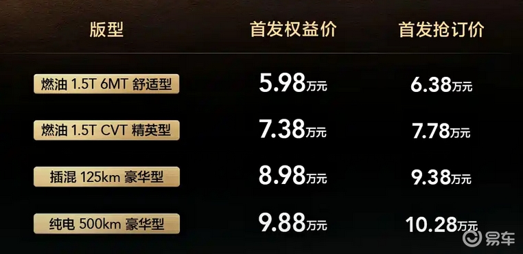 起步价不到6万！五菱又造了一台全新SUV