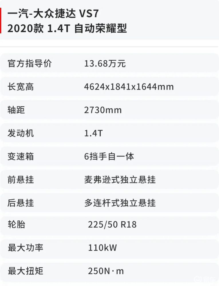 捷达vs7车身_大灯