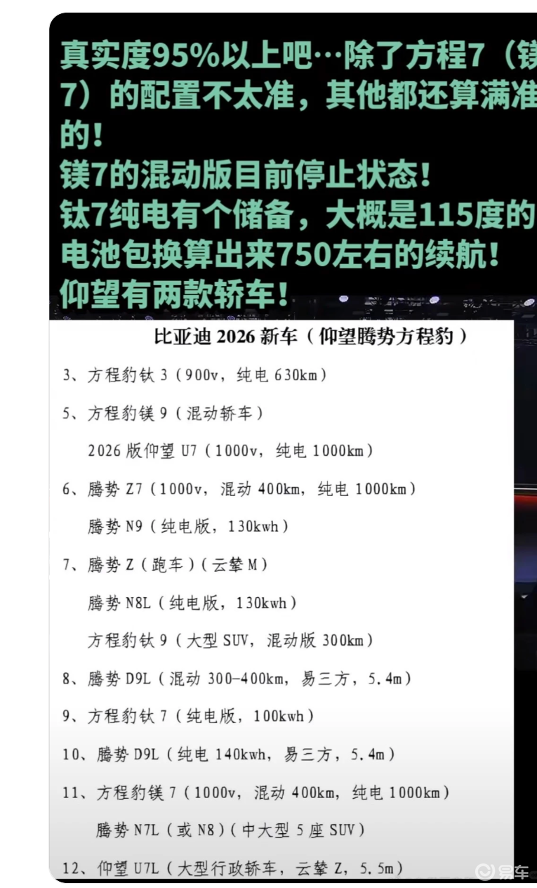 比亚迪 2026 新车！仰望 / 腾势 / 方程豹齐发