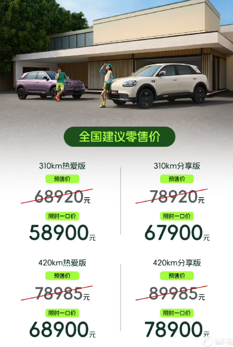 奇瑞QQ3 EV纯电小车上市订单达56879台！