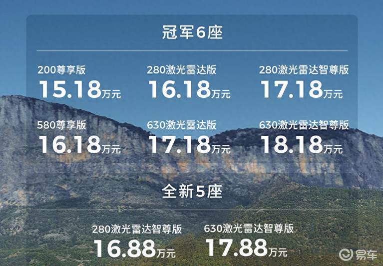 70+项升级 2026款零跑C16携6座/5座双版本上市