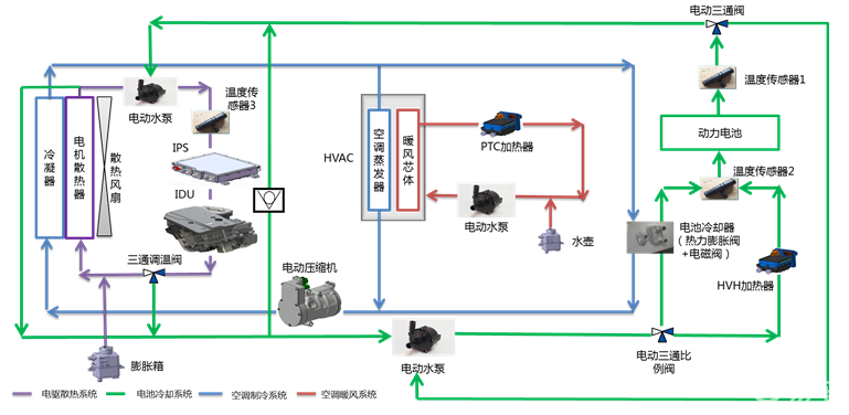 楼宇自动化控制：打造未来智慧建筑