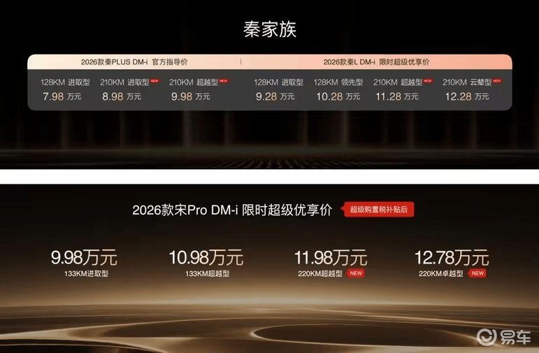 比亚迪王朝新车上市，升级家庭科技哲学，打造家·智新境界