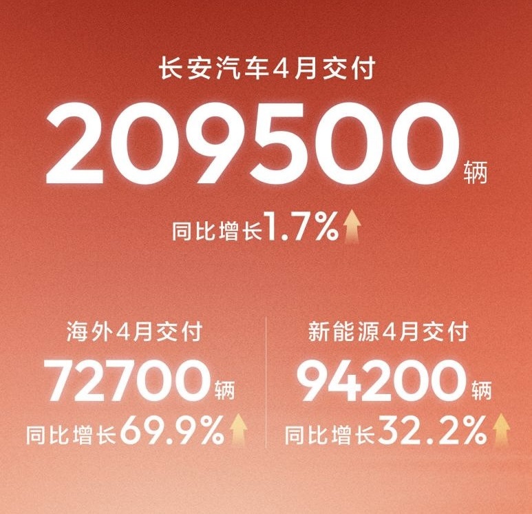 车市淘汰赛开启：谁在裸泳，谁在扎根？