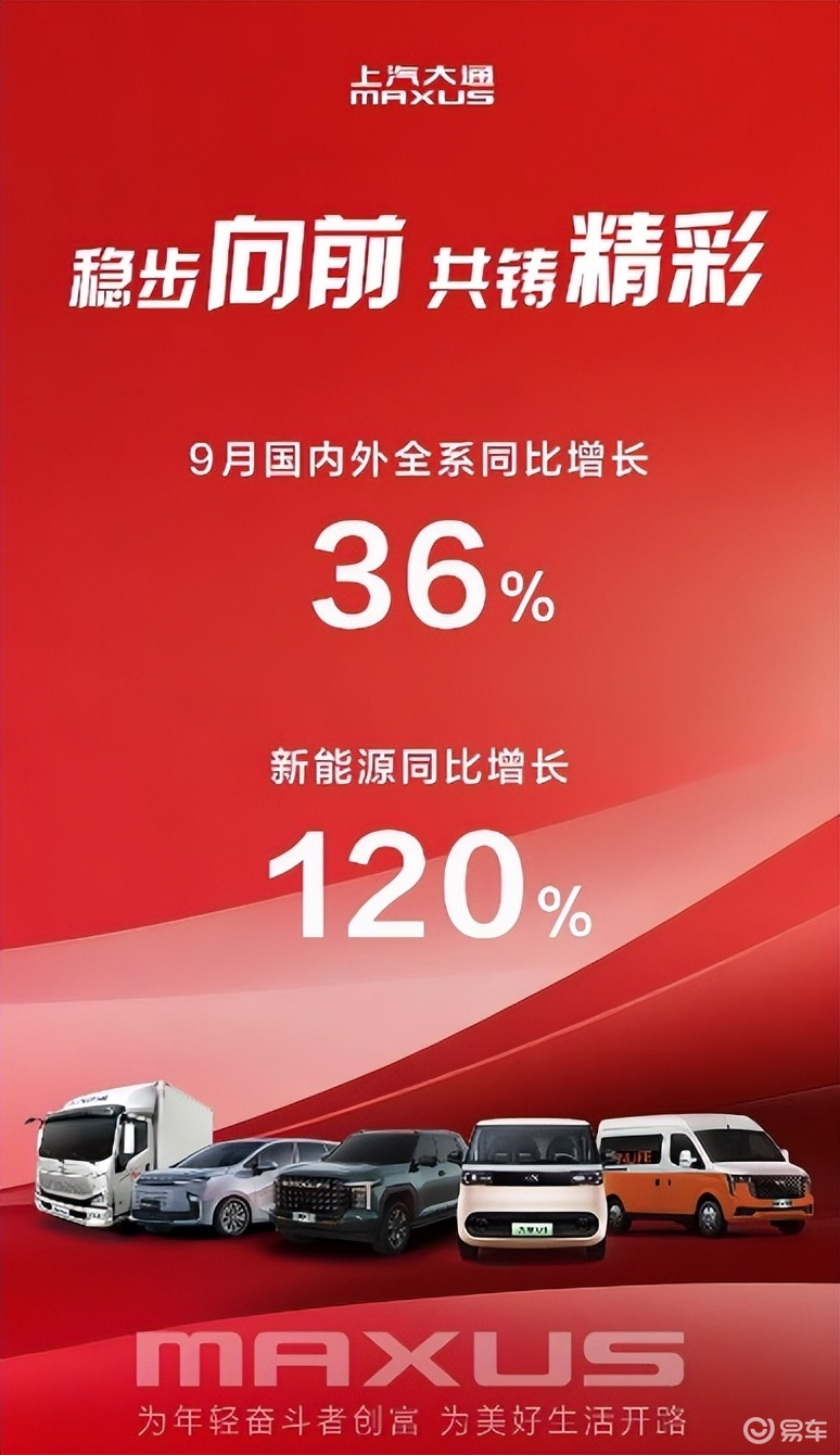 同比八连增，上汽大通 9 月热销21,699辆！