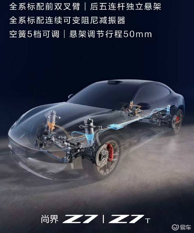 尚界Z7: 我不要面子的嘛？