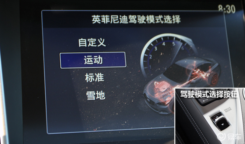 英菲尼迪q50l动力_易车知识库