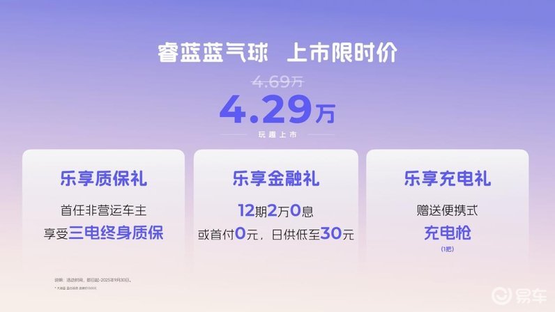上市限时价4.29万元，睿蓝蓝气球奏响出行新乐章