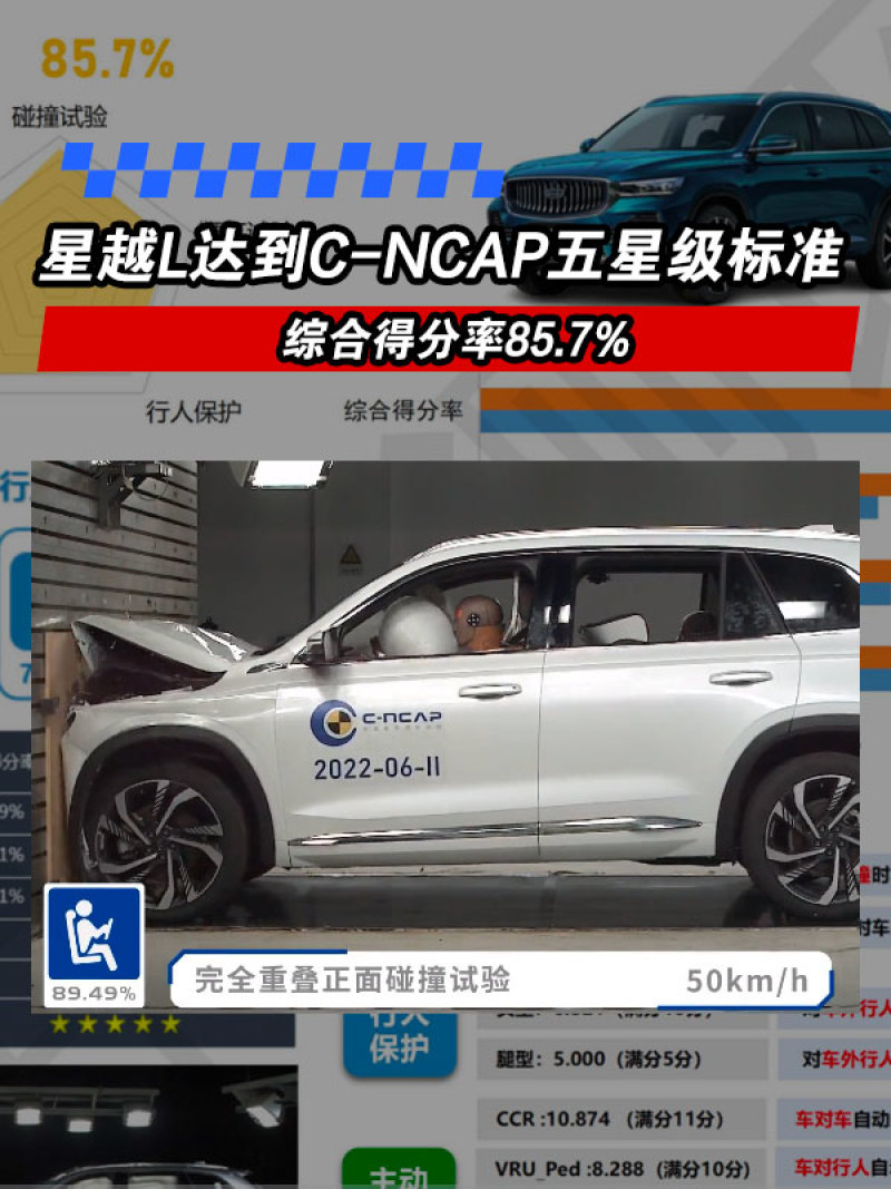 l-c-ncap-85-7