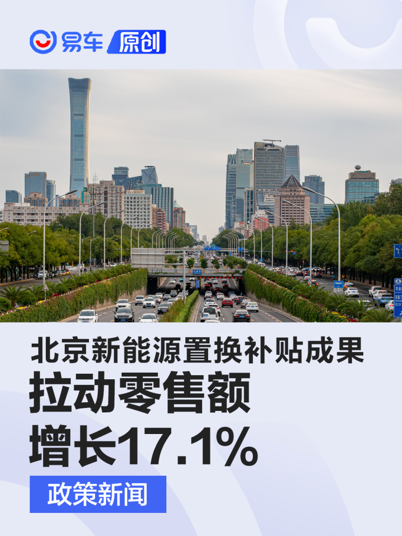 北京：2022新能源汽车置换补贴拉动零售额增长171易车 0967