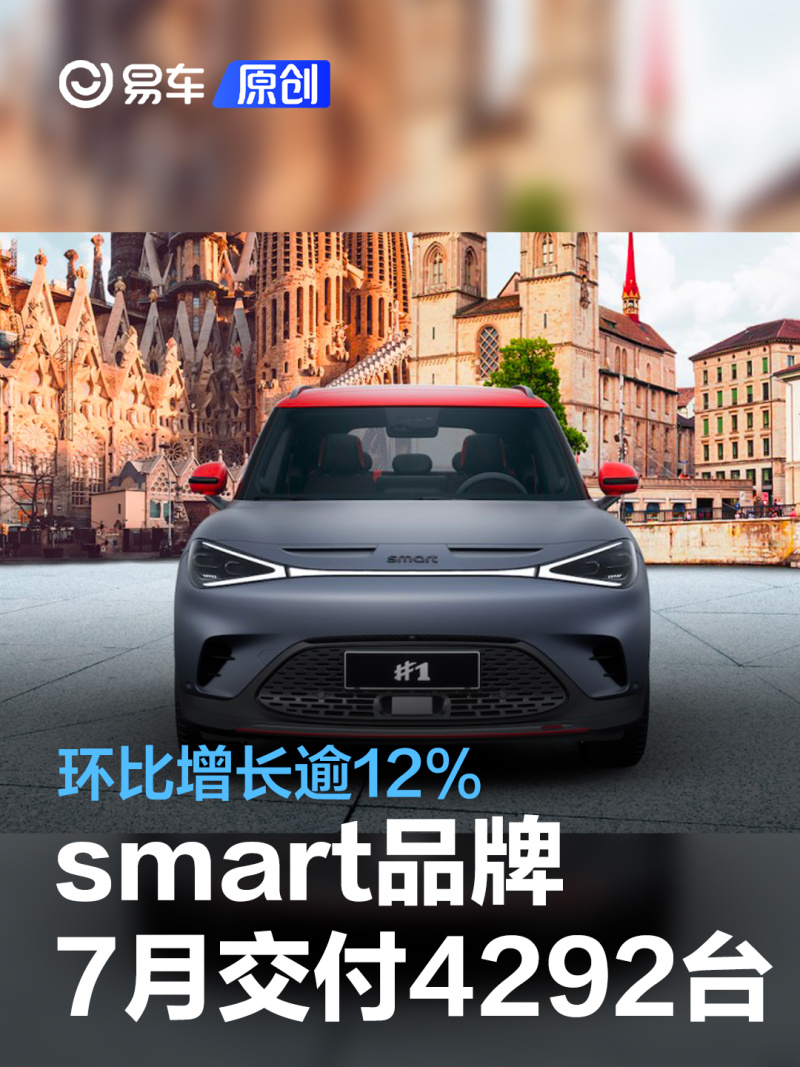 smart品牌7月交付4292台 环比增长逾12%_易车