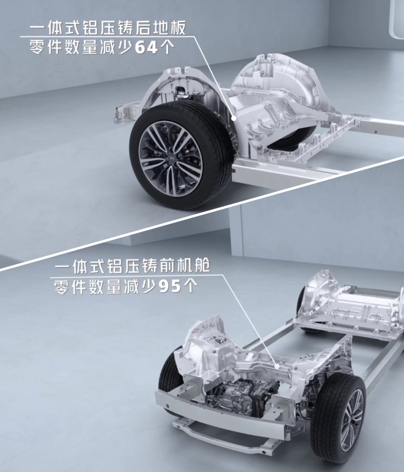 底盘易解：小鹏G6底盘解析