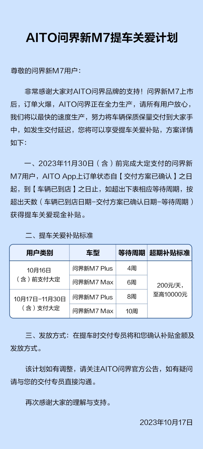 问界新M7发布提车关爱计划 交付延迟至高补贴1万元_易车