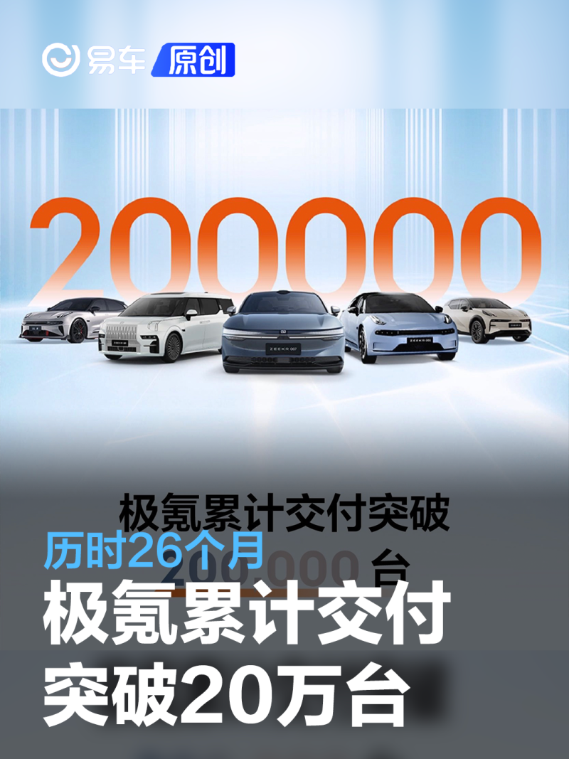 极氪累计交付突破20万台 历时26个月_汽车产经网