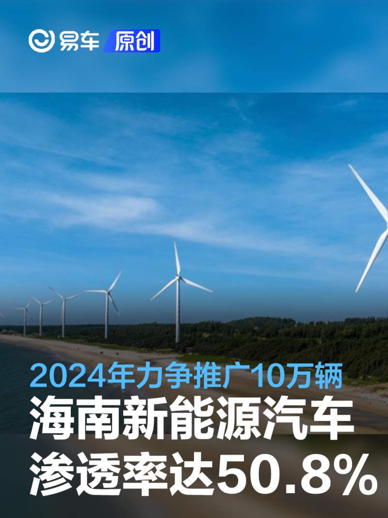 海南省新能源汽车渗透率达到50.8% 2024年力争推广10万辆_易车