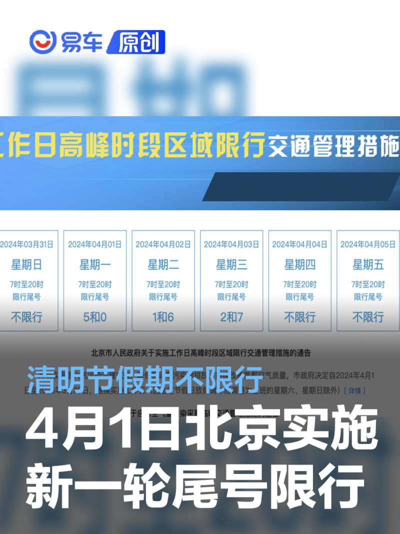 4月1日起北京市机动车限行尾号将轮换清明节假期不限行