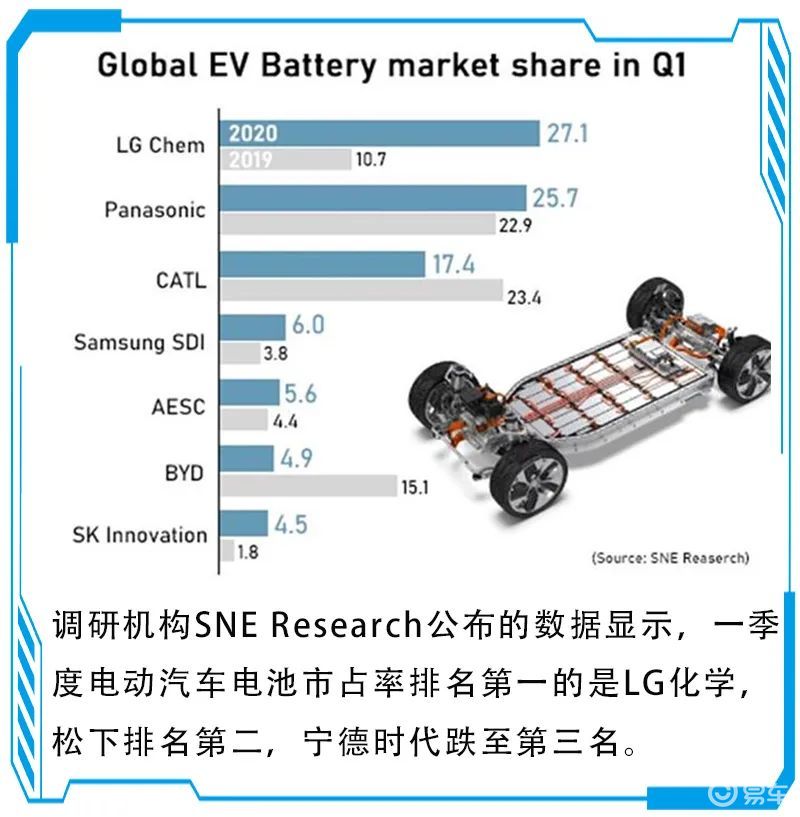 怎么看电动车电池是不是宁德时代的 9aecc21551234f169f6dbf83d8428962.jpeg