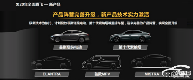 对标别克GL8?北京现代CUSTO应慎选对手