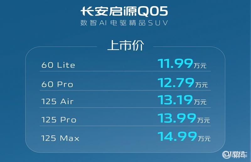 长安启源Q05上市售11.99万元起，A07上新两款新车