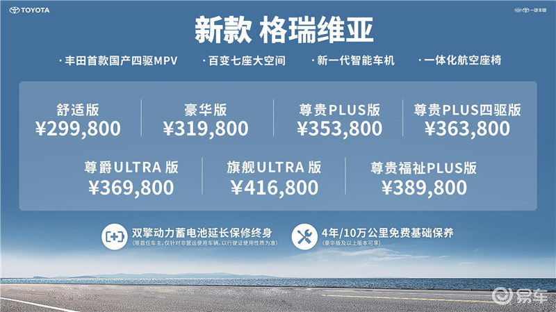 最高官降2.1万元，新款格瑞维亚上市售价29.98万起