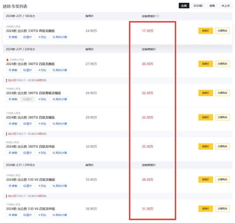 途昂PRO预计一季度上市 现款途昂优惠可观 该等新款？