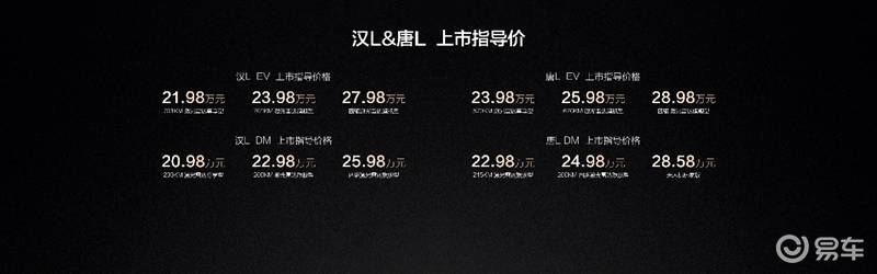 比亚迪汉L唐L上市 售20.98万~28.98万