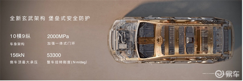 尊界S800切中了社会情绪变化，还要“老钱”新贵通吃