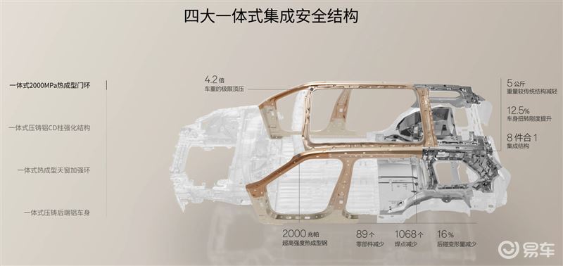 多项技术行业领先，极氪9X树立电混SUV豪华新标杆