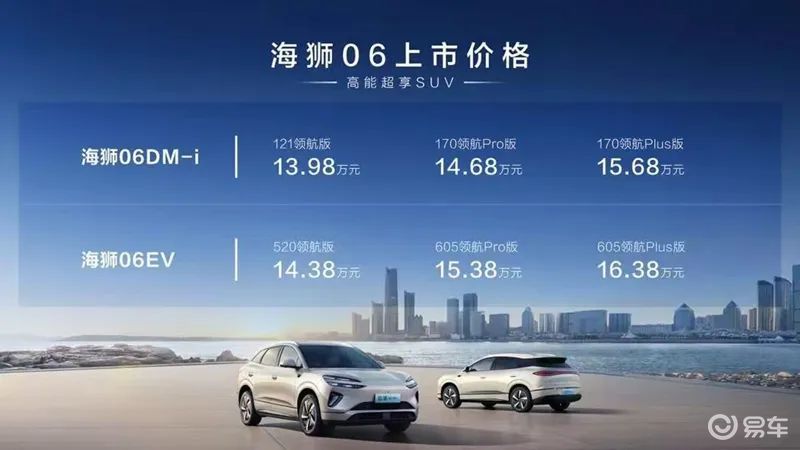 标配天神之眼C，13.98万起，比亚迪海狮06上市