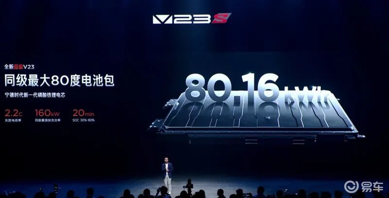 12.28万起，2026款iCAR超级V23上市