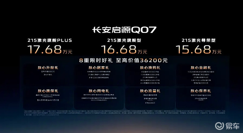 长安启源Q07天枢智能激光版正式上市
