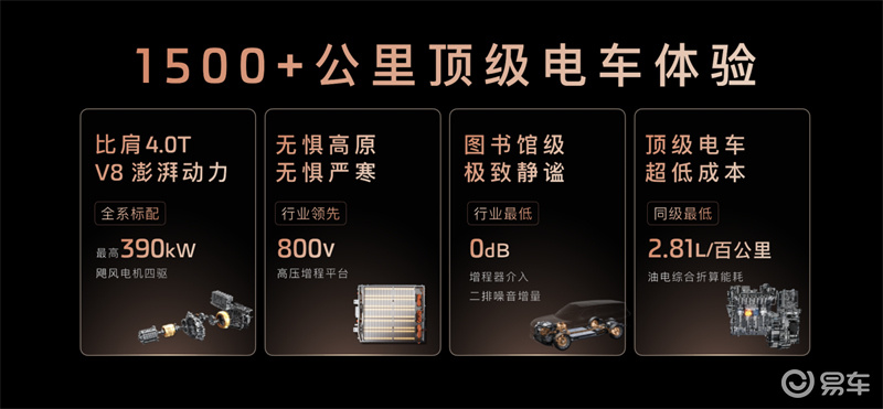 智己LS9预售33.69万起,产品力与价格精准卡位市场