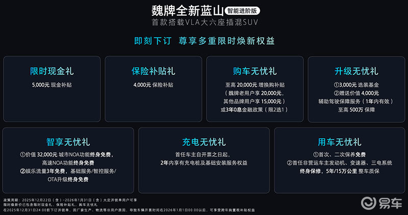 VLA大模型上车！魏牌蓝山智能进阶版27.58万起售