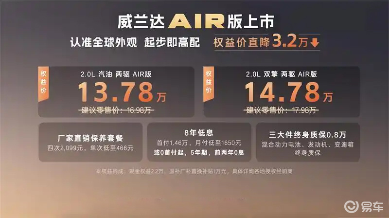 南北丰田价格默契彻底破裂!威兰达掀桌子,荣放慌了!