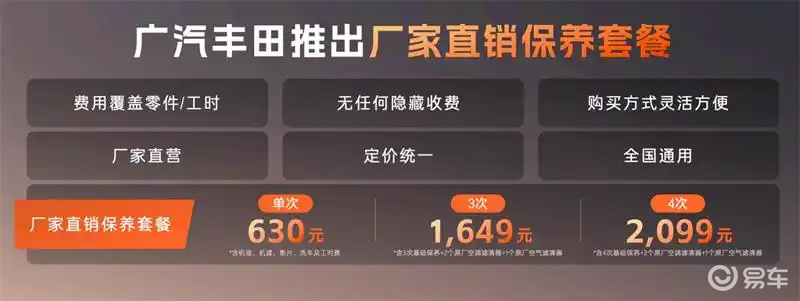 南北丰田价格默契彻底破裂!威兰达掀桌子,荣放慌了!