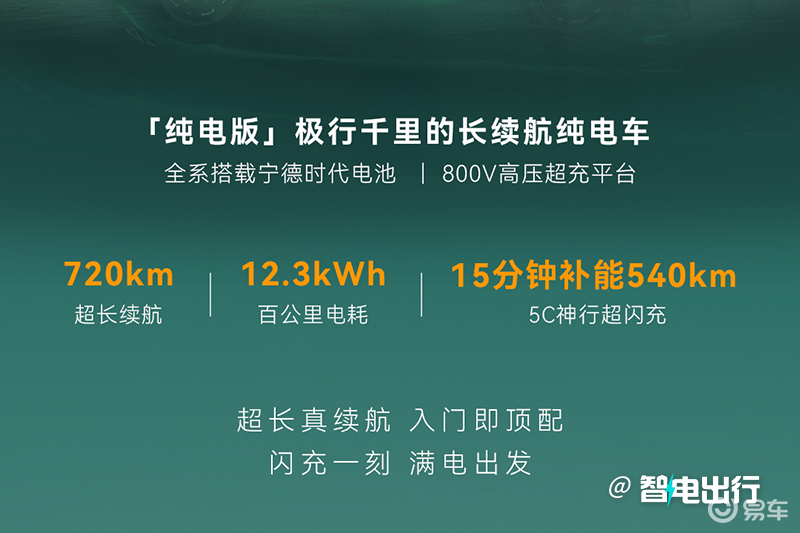 能做理疗的极狐阿尔法S5来了!预售11.28万起3月上市
