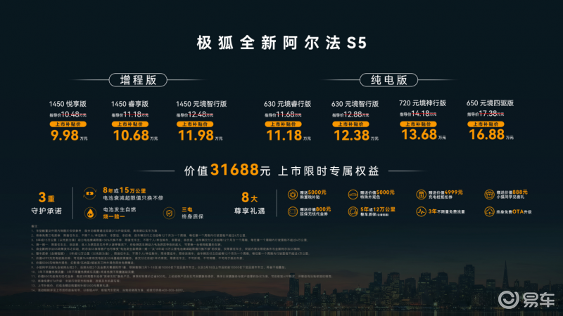 同级独有智能4D座舱 极狐全新阿尔法S5 9.98万起