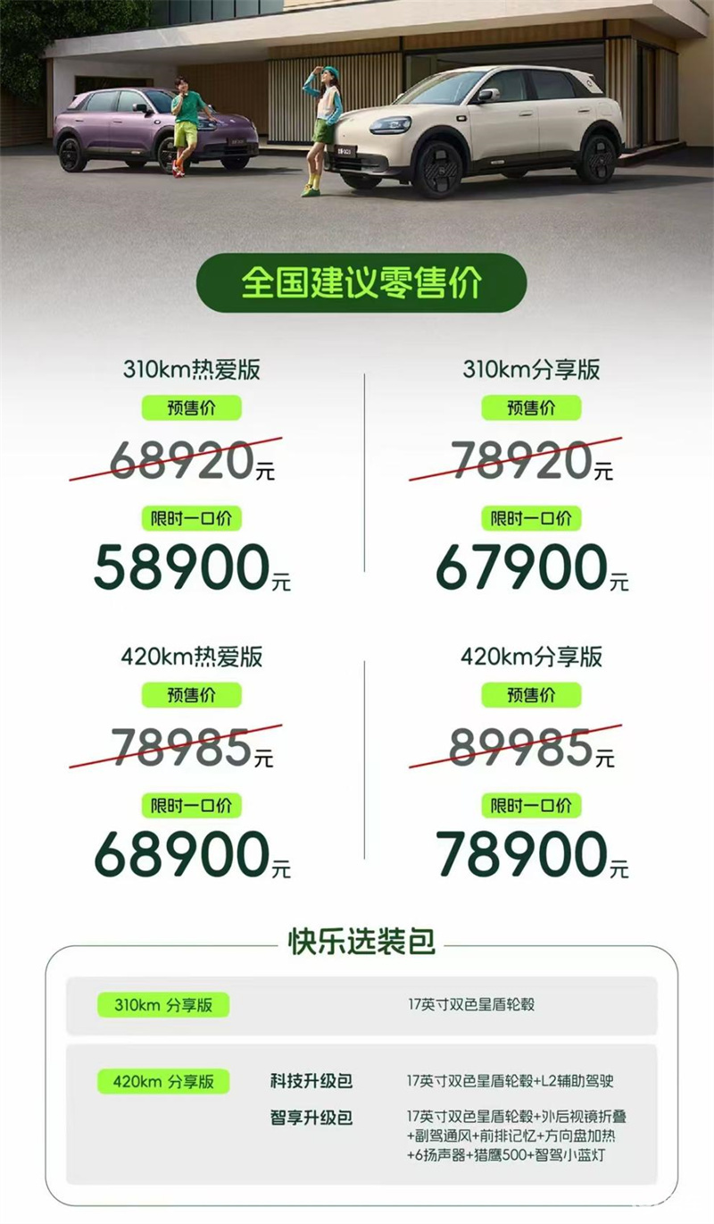 小车界的BBA 全新奇瑞QQ3上市重塑全球精品小车价值！