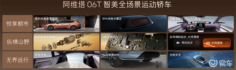 新阿维塔12满配29.39万起,06T预售22.99万起