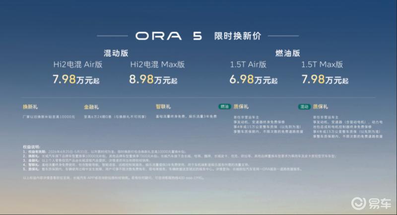 长城欧拉5双版本上市 混动版创吉尼斯油耗纪录