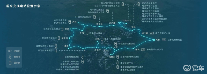 蔚来正式打通川西大环线充换电网络 全线共设34座站点_易车