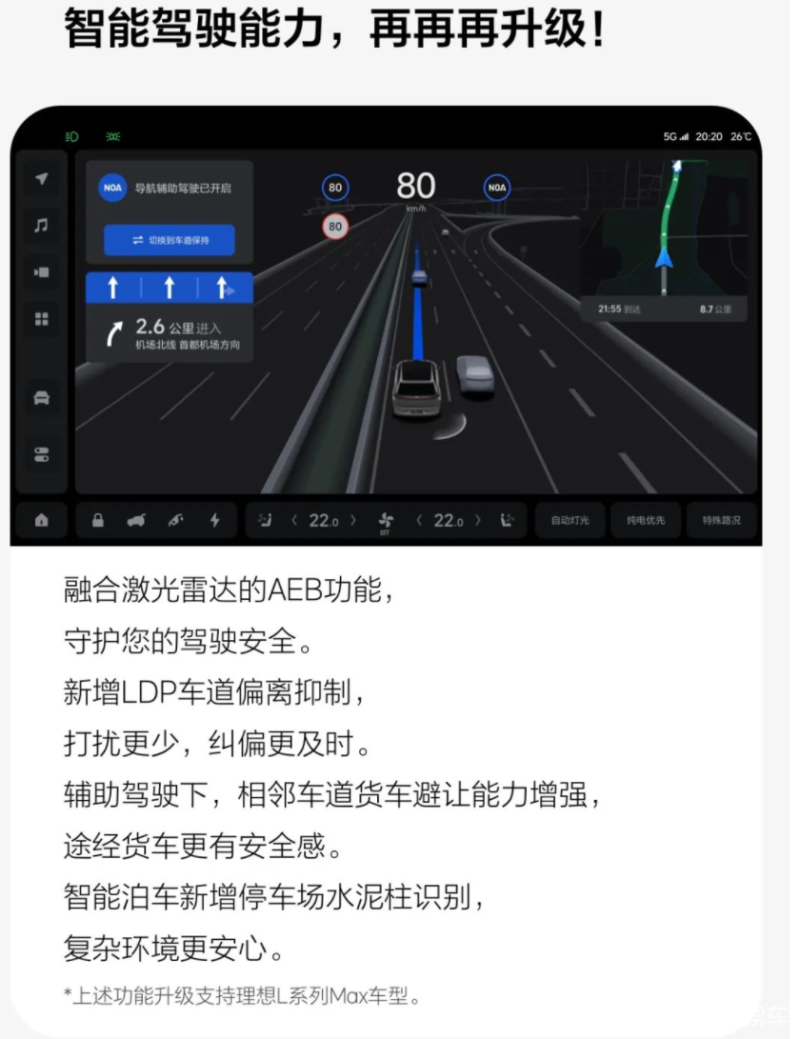 理想L8／L9迎来OTA 4.2.0升级 新增功能59项优化体验33项