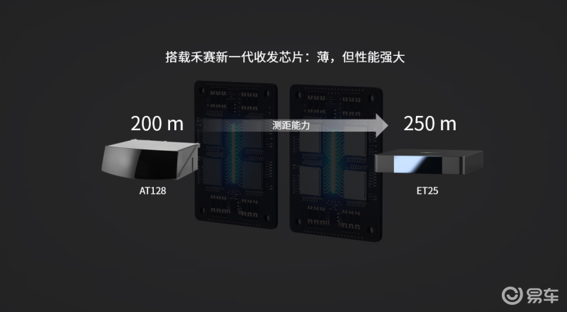 激光雷达有关的公司 f60a5b6a-3fe7-4f52-a273-c55fcfefaa7a.jpg