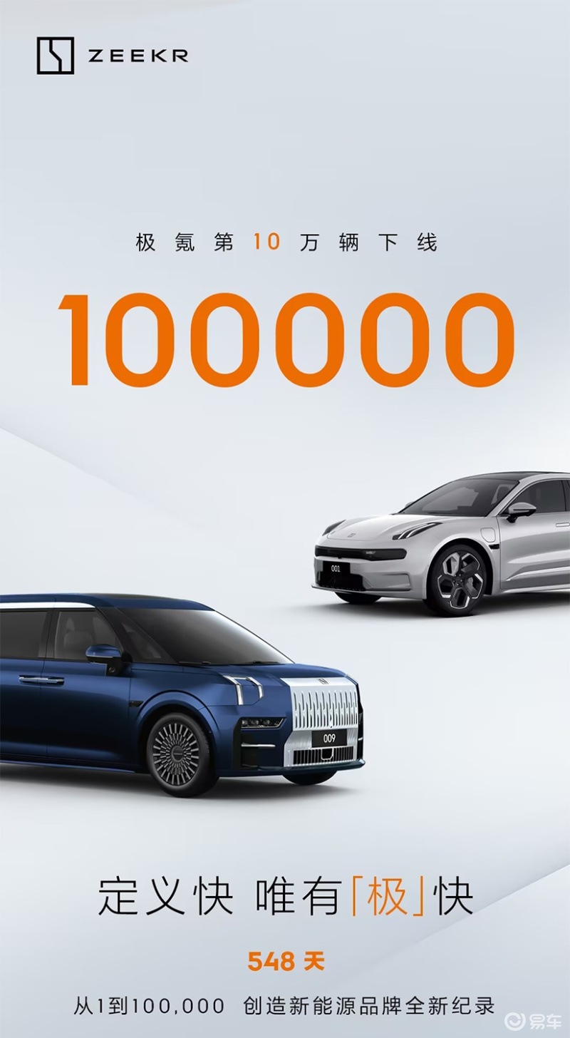 极氪第10万辆下线 用时548天_易车