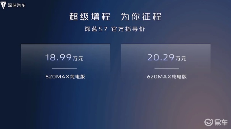 Deep Blue S7 officially announced that the price starts from 149,900 yuan