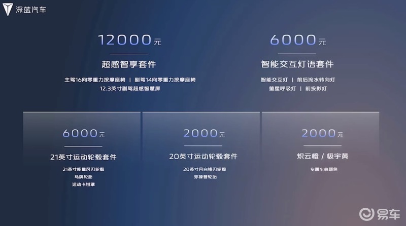 Deep Blue S7 officially announced that the price starts from 149,900 yuan