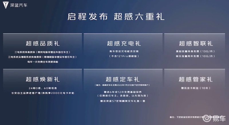 Deep Blue S7 officially announced that the price starts from 149,900 yuan