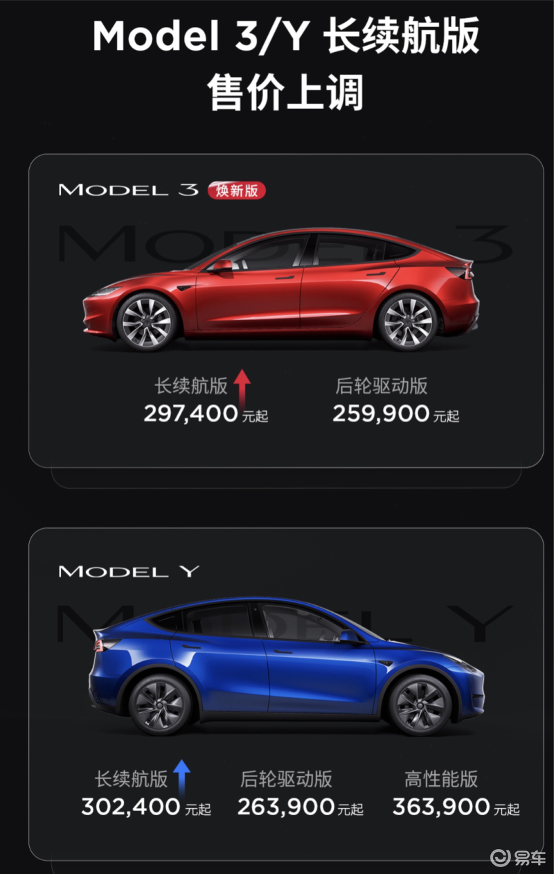 model3中国售价图片