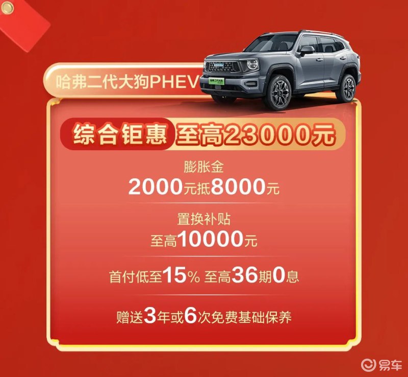 长城哈弗h6_易车知识库